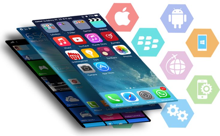 Hire Android App Developer